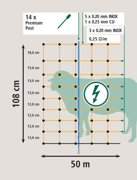 Rete per le pecore AKO OviNet Premium Protezione