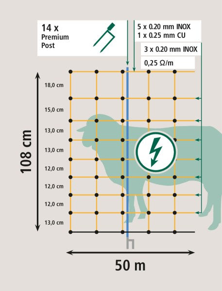 Rete per le pecore AKO OviNet Premium Protezione