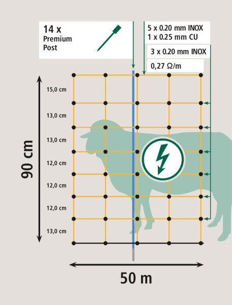Rete per le pecore AKO OviNet Premium Protezione