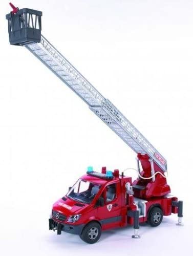 dettagli autopompa Sprinter