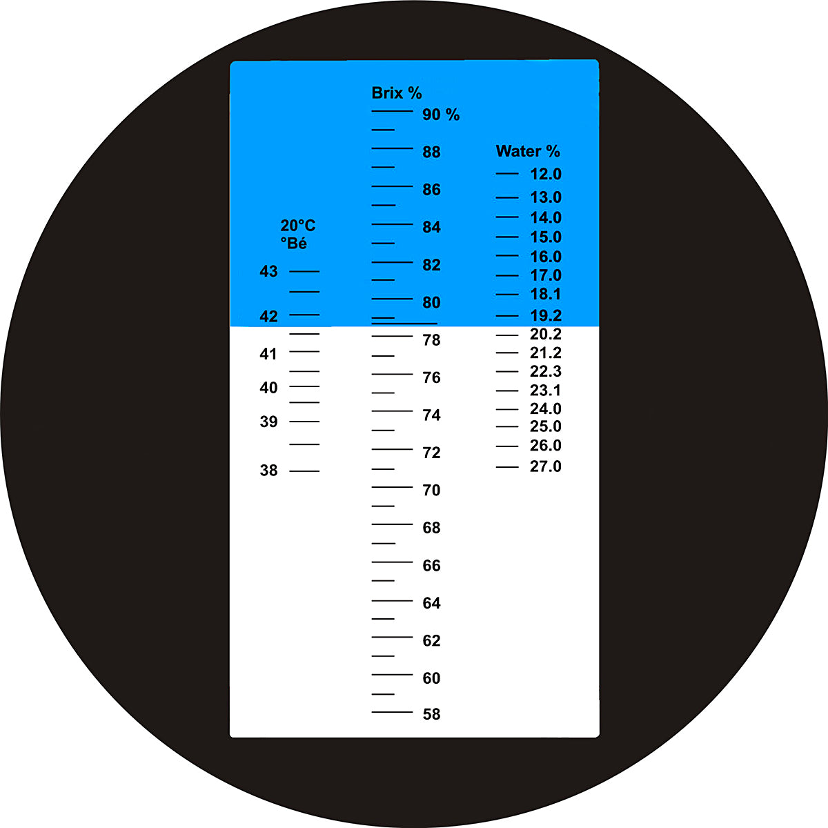 Rifrattometro con luce