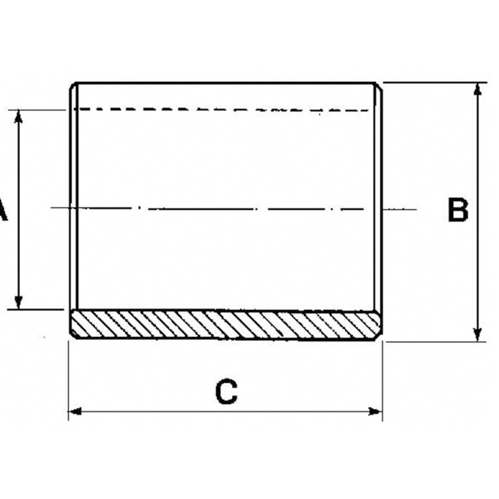 Bussole di riduzione per rotule