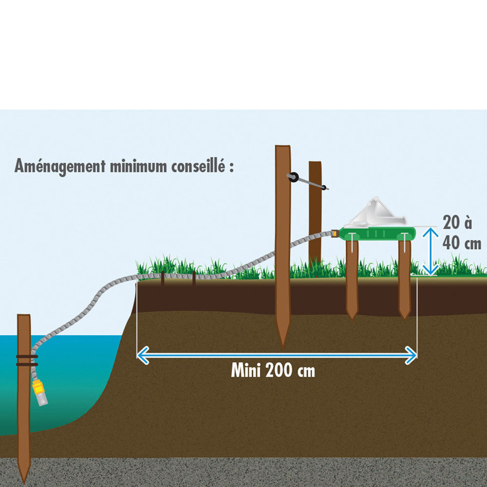 Pompa per Pascolo AQUAMAT II