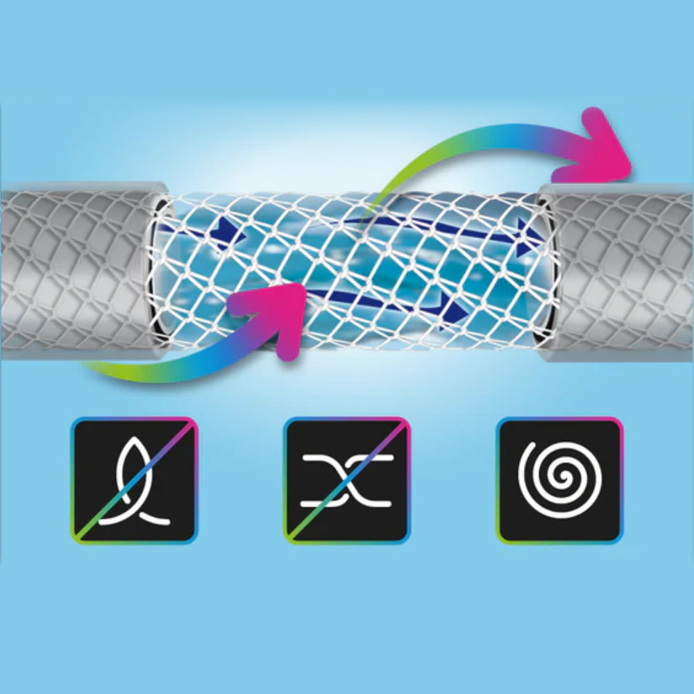 Tubo Da Giardino Flora