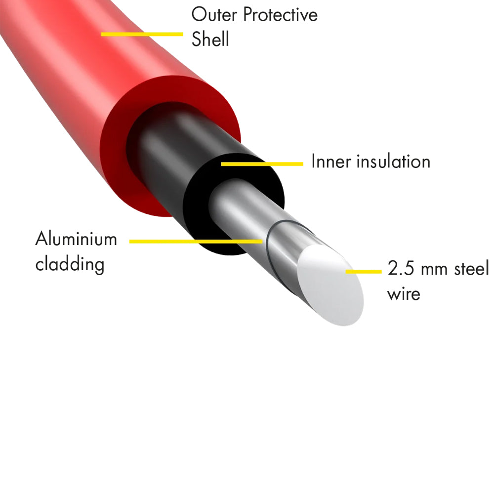 Cavo Alta Tensione in Alluminio 2,7mm – Bobina da 100m