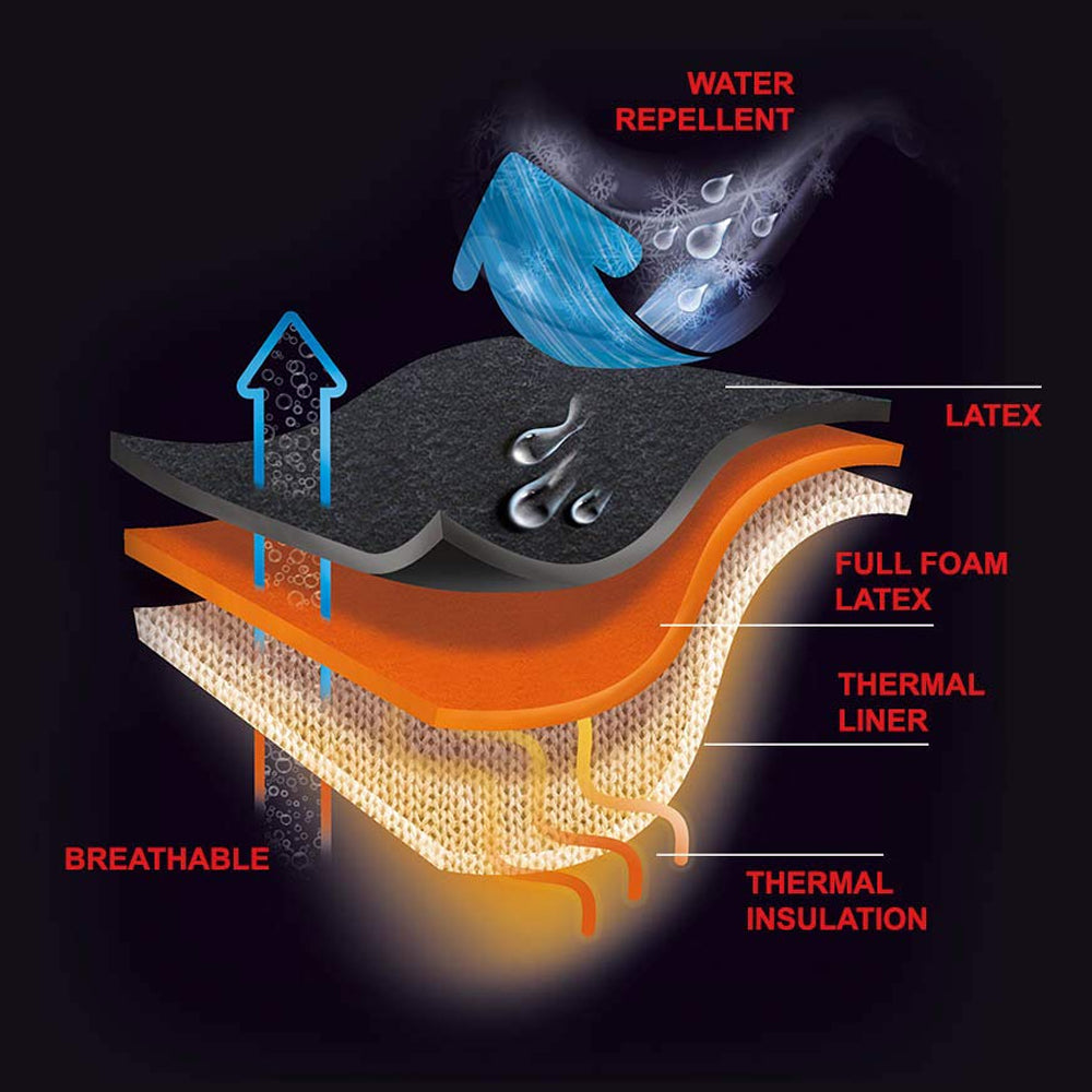 guanti protezione freddo