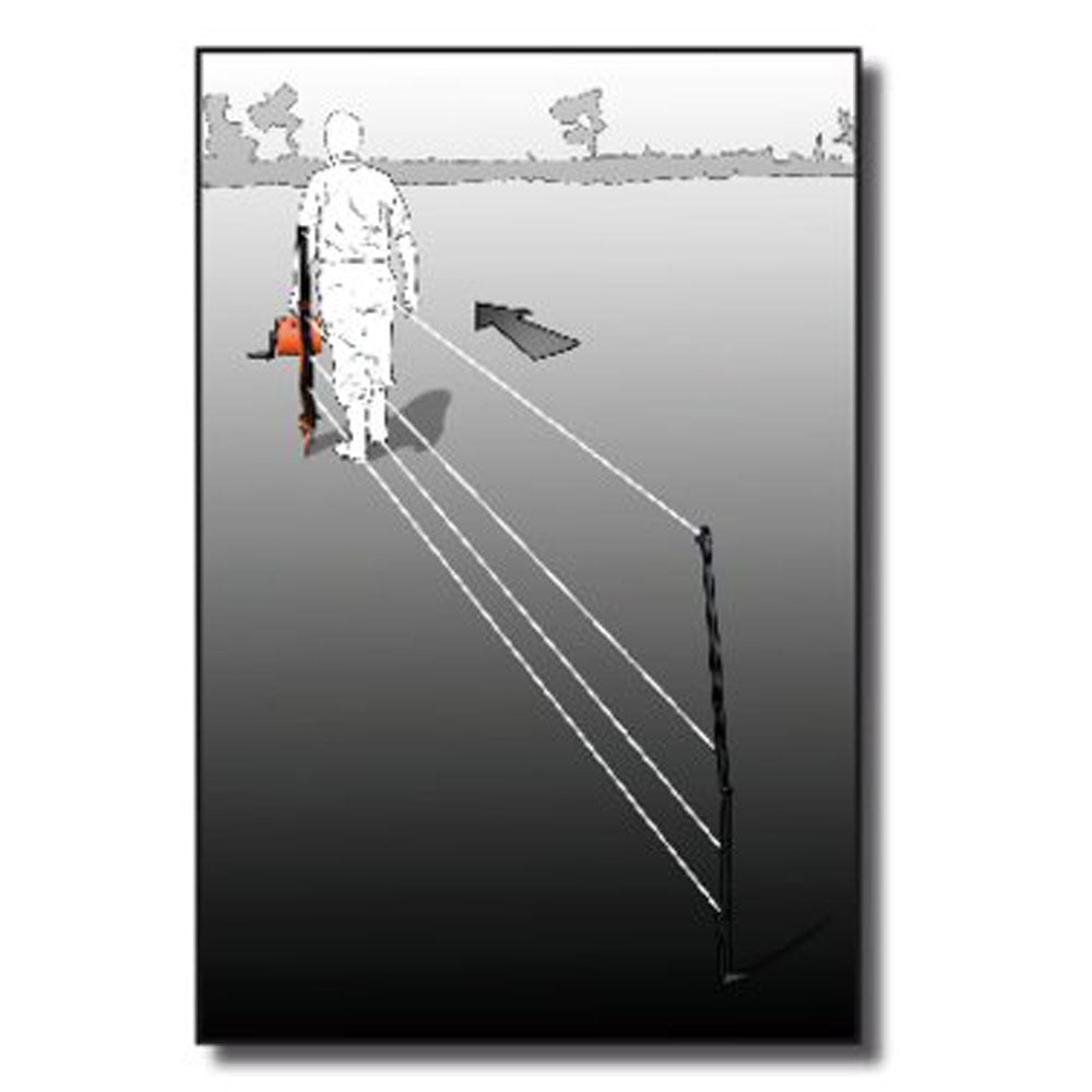 SmartFence V2 – Recinzione Elettrica Portatile Gallagher per 100m