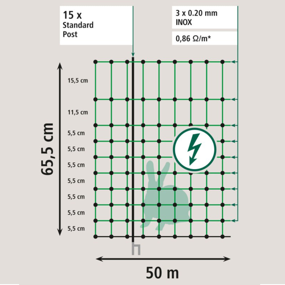 rete resistente ai raggi UV