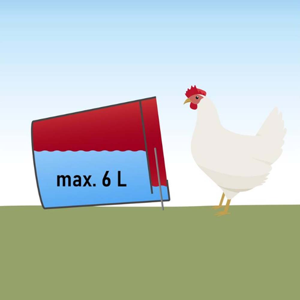 Bevitore a Secchio in Plastica 6 L. (Verde) – Resistente per Pollame con Coperchio Rimovibile