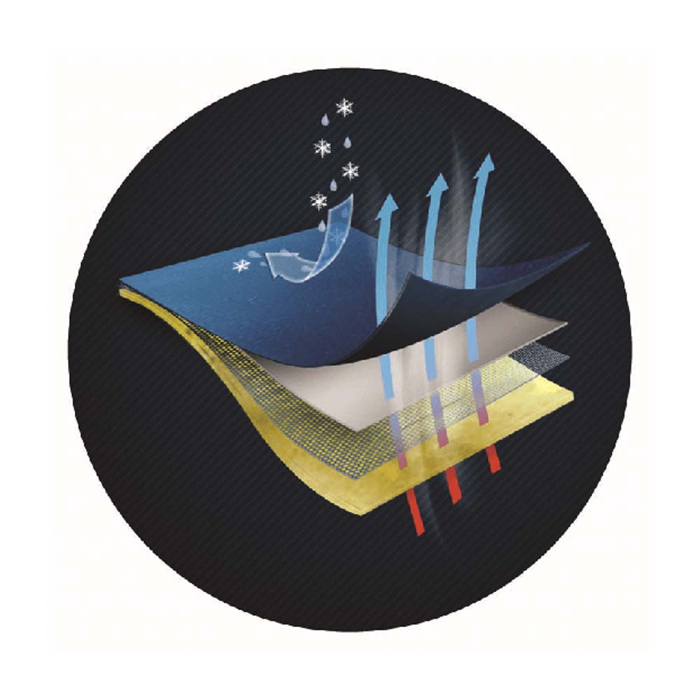 Protezione mani dal freddo