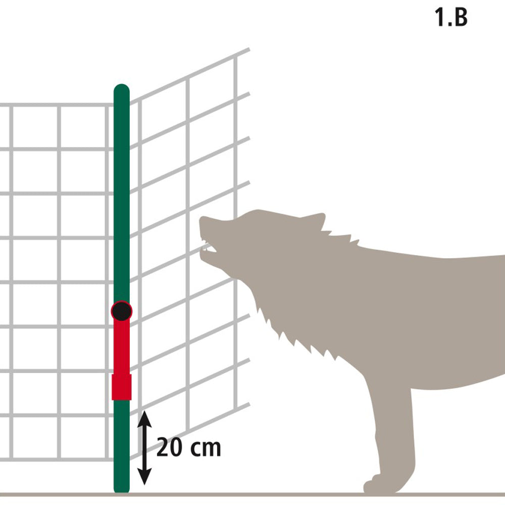 Set Integrativo WolfStop per Reti da Pascolo – 10 Pezzi