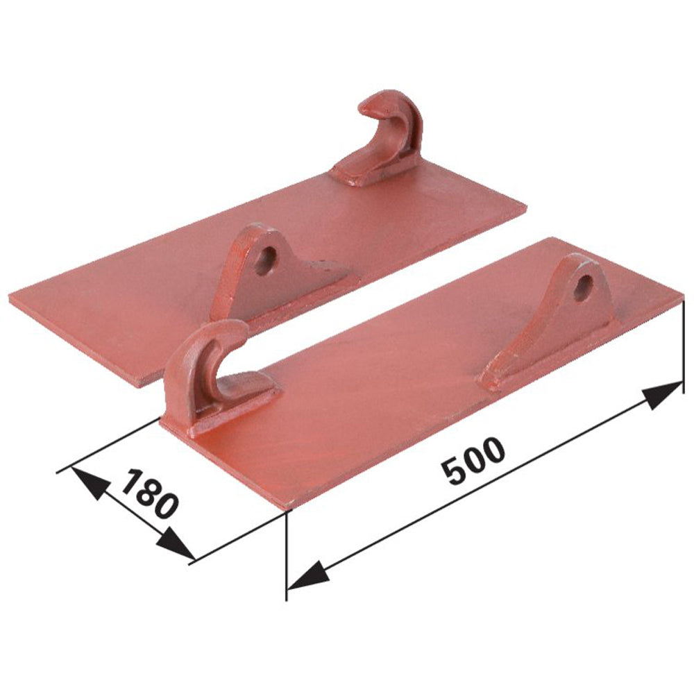 Piastre di Accoppiamento – Dritte, Destra e Sinistra