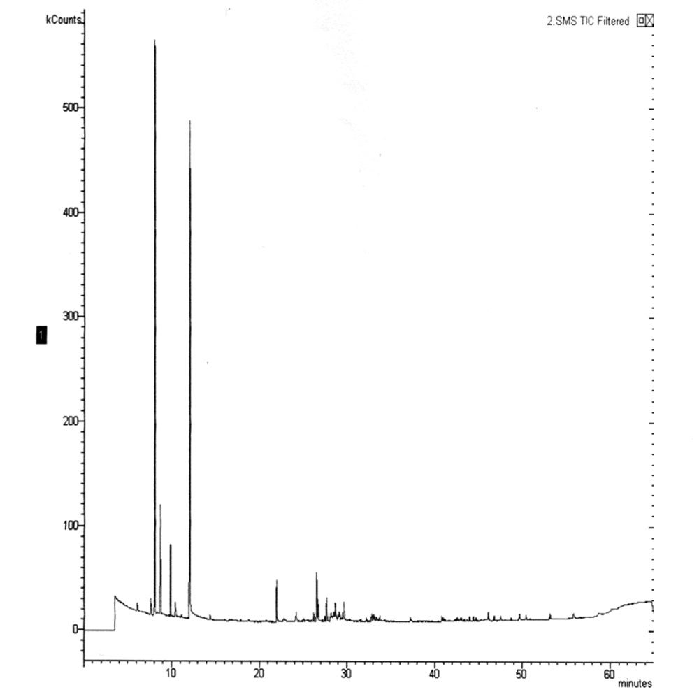 Lioda Olio Essenziale di Abete Bianco 10ml