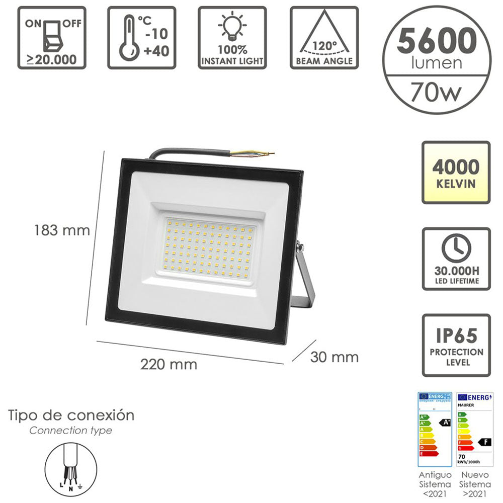 Faretto LED Crystal IP65 luce bianca alta efficienza