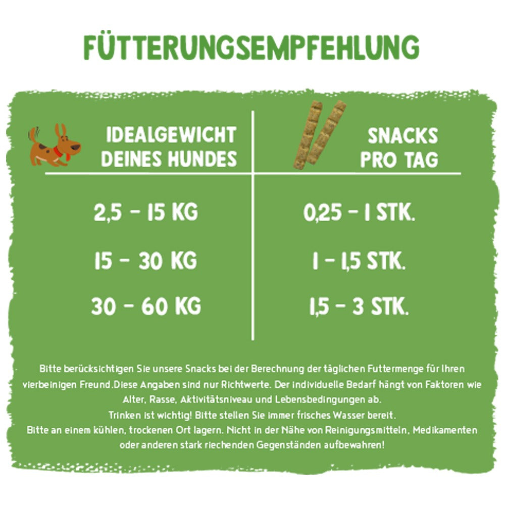 Bosch Sammy's Fitness-Schnitte mit Äpfeln & Blaubeeren
