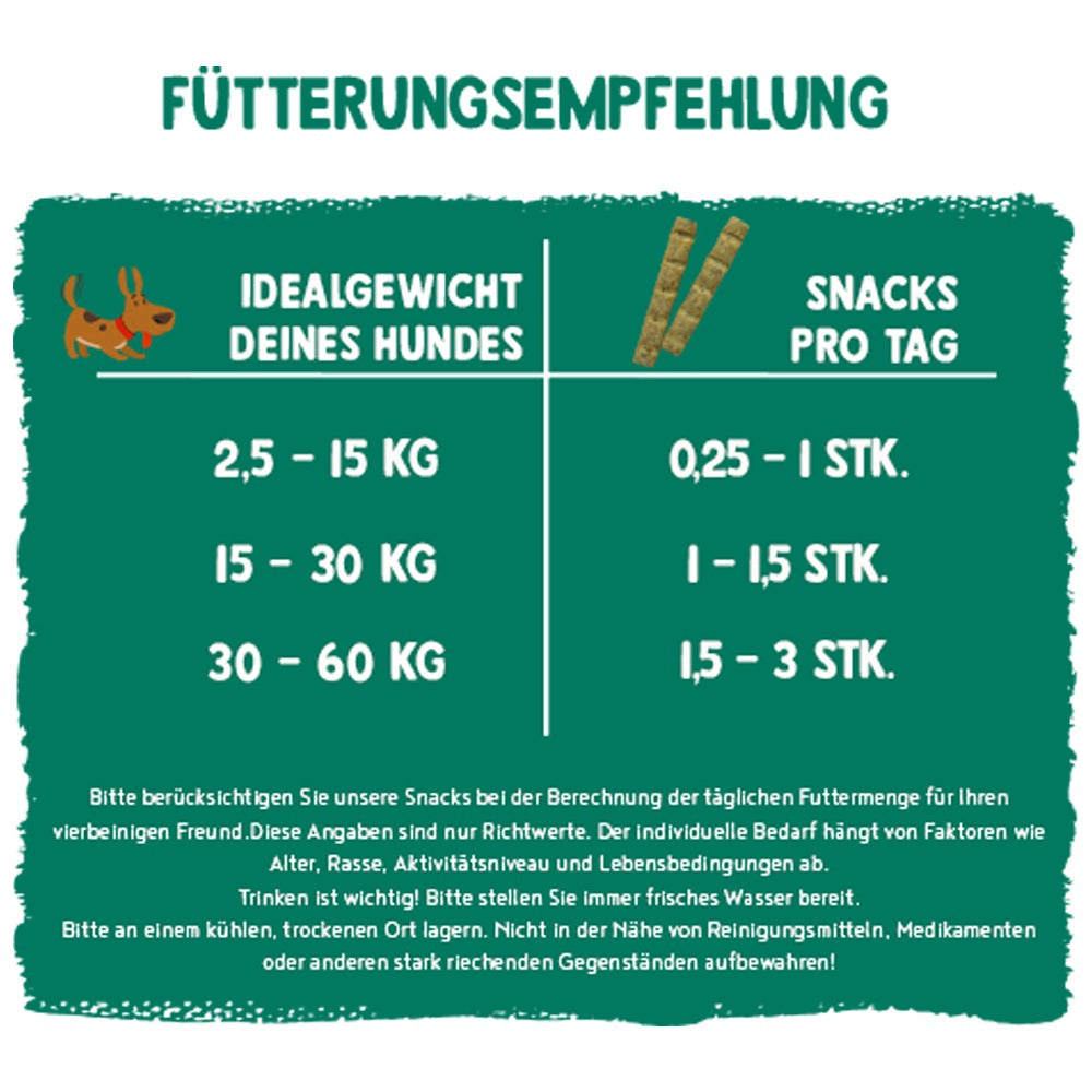 Bosch Sammy's Fitness-Schnitte Grünlippmuscheln