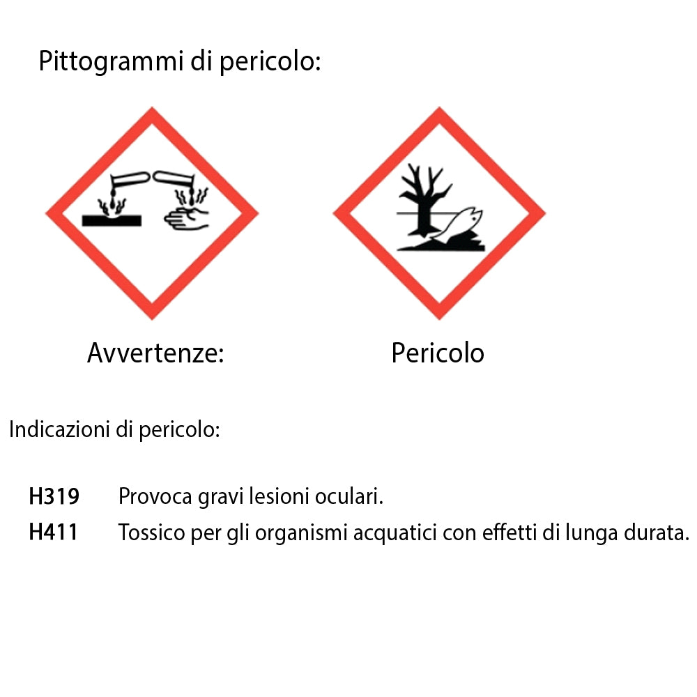 Top Repell repellente insetti, la migliore prevenzione contro i vettori della Blue Tongue e della “nuova peste bovina” la Dermatite Nodulare Contagiosa - 500ml