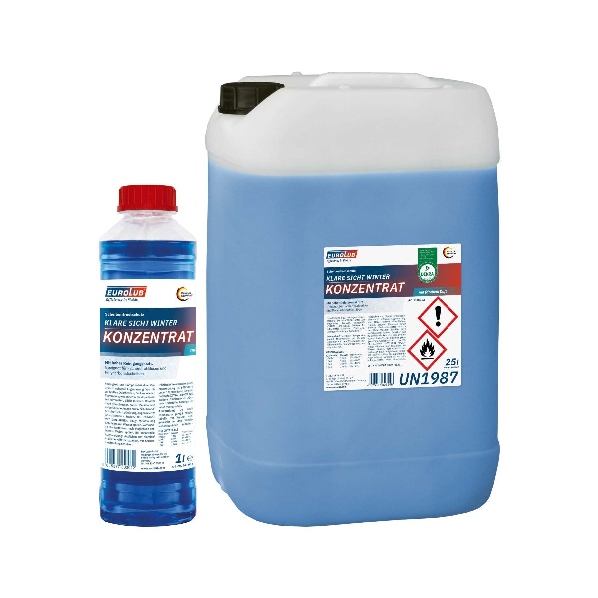 liquido antigelo parabrezza