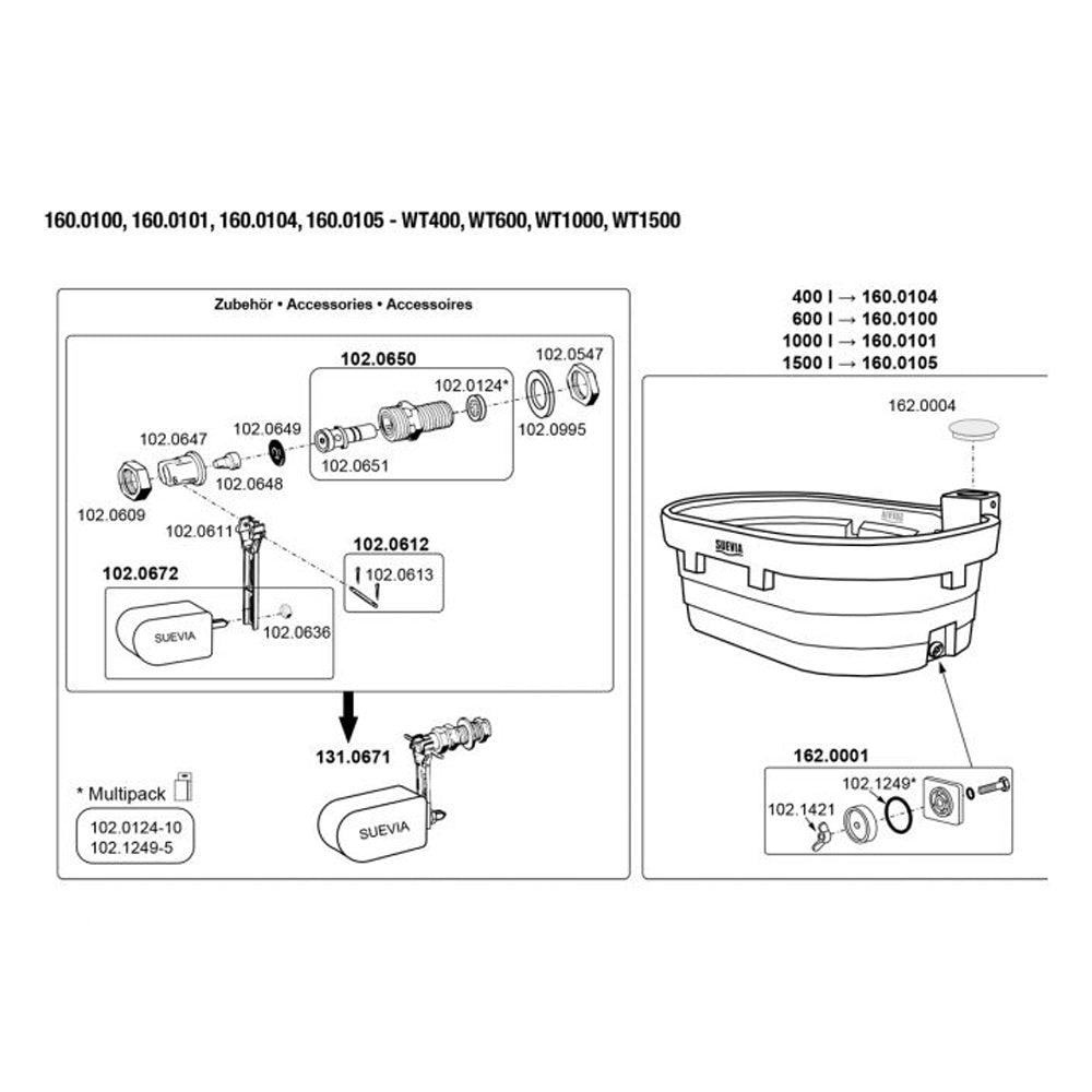 Vasca per pascolo wt 1000