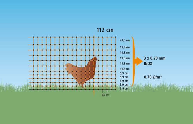 Rete per pollame 50 m