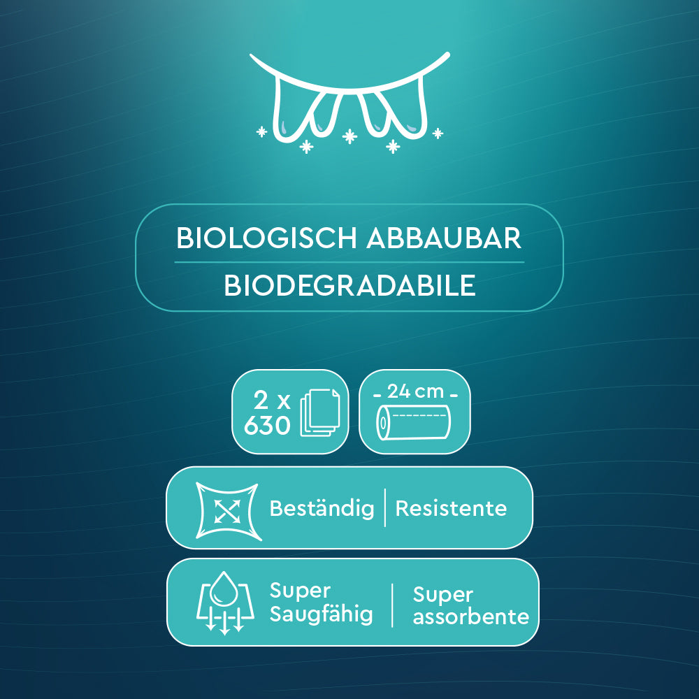 Agritura Carta per mammelle 2-er Pack