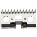 Schermesser-Set constanta