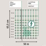 rete resistente ai raggi UV