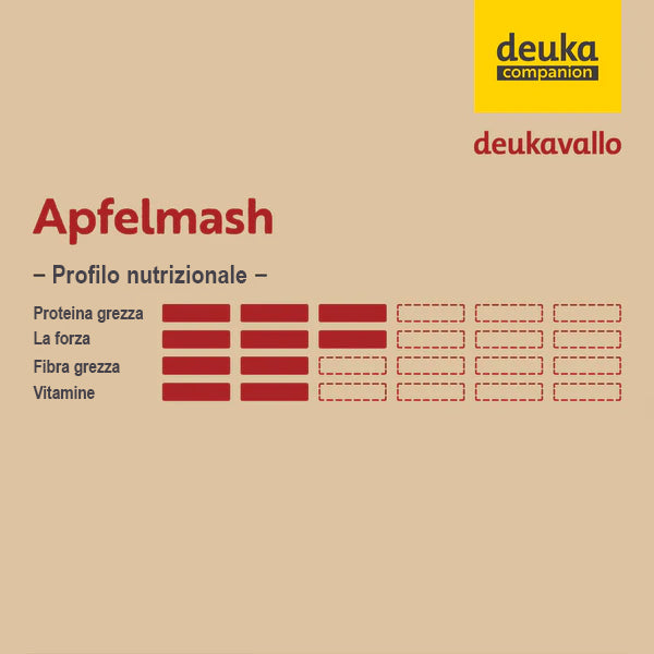 Deukavallo Apfelmash - 15kg