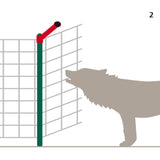Set Integrativo WolfStop per Reti da Pascolo – 10 Pezzi