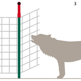 Set Integrativo WolfStop per Reti da Pascolo – 10 Pezzi
