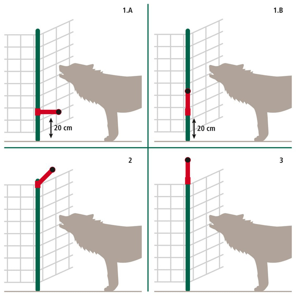 Set Integrativo WolfStop per Reti da Pascolo – 10 Pezzi