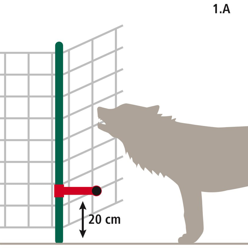 Set Integrativo WolfStop per Reti da Pascolo – 10 Pezzi