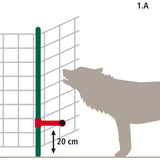Set Integrativo WolfStop per Reti da Pascolo – 10 Pezzi