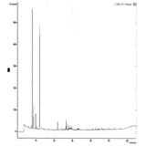 Lioda Olio Essenziale di Abete Bianco 10ml