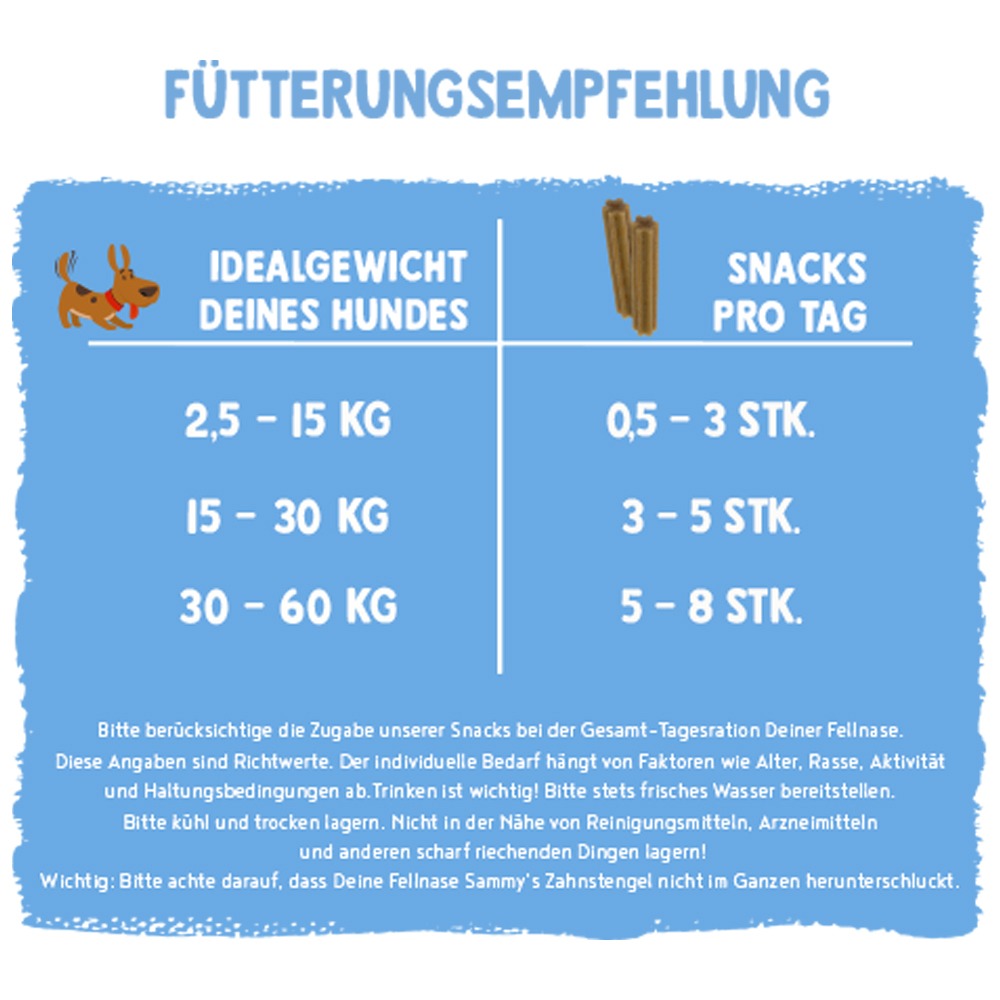 SAMMY’s Bastoncini Dentali per Cani 300g