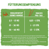Bosch Sammy's Fitness-Schnitte mit Äpfeln & Blaubeeren