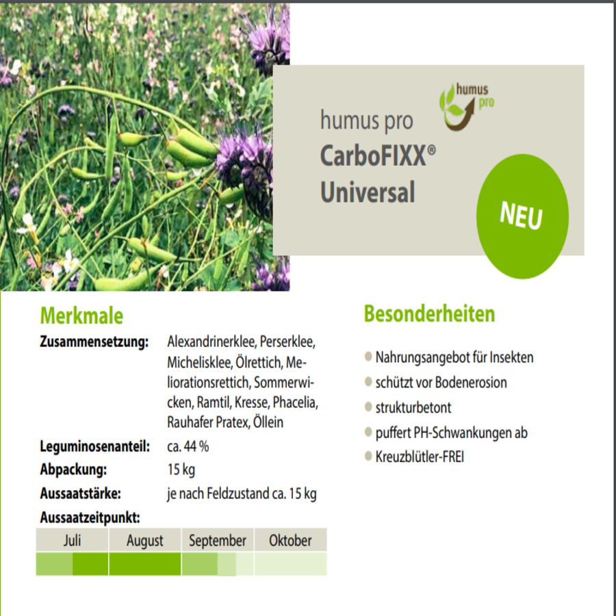 CARBOFIXX® UNIVERSAL 15 kg - Miscela di Semi per la Rigenerazione del Suolo