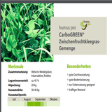 CarboGREEN® Zwischenfrucht Kleegras-Gemenge 20 kg