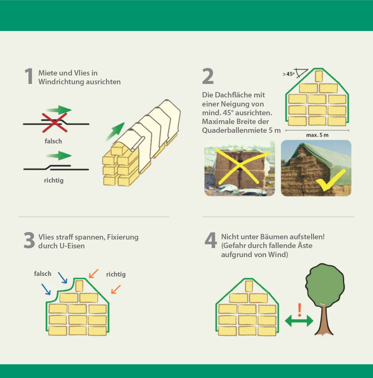 Toptex / Polytex Schutzvlies für Stroh- und Heuballen