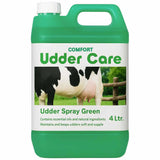 Euterpflegemittel Udder Gel