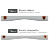 Beris Ringtrense mit Comfortstange, Ring 7,5cm